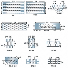 冲孔网